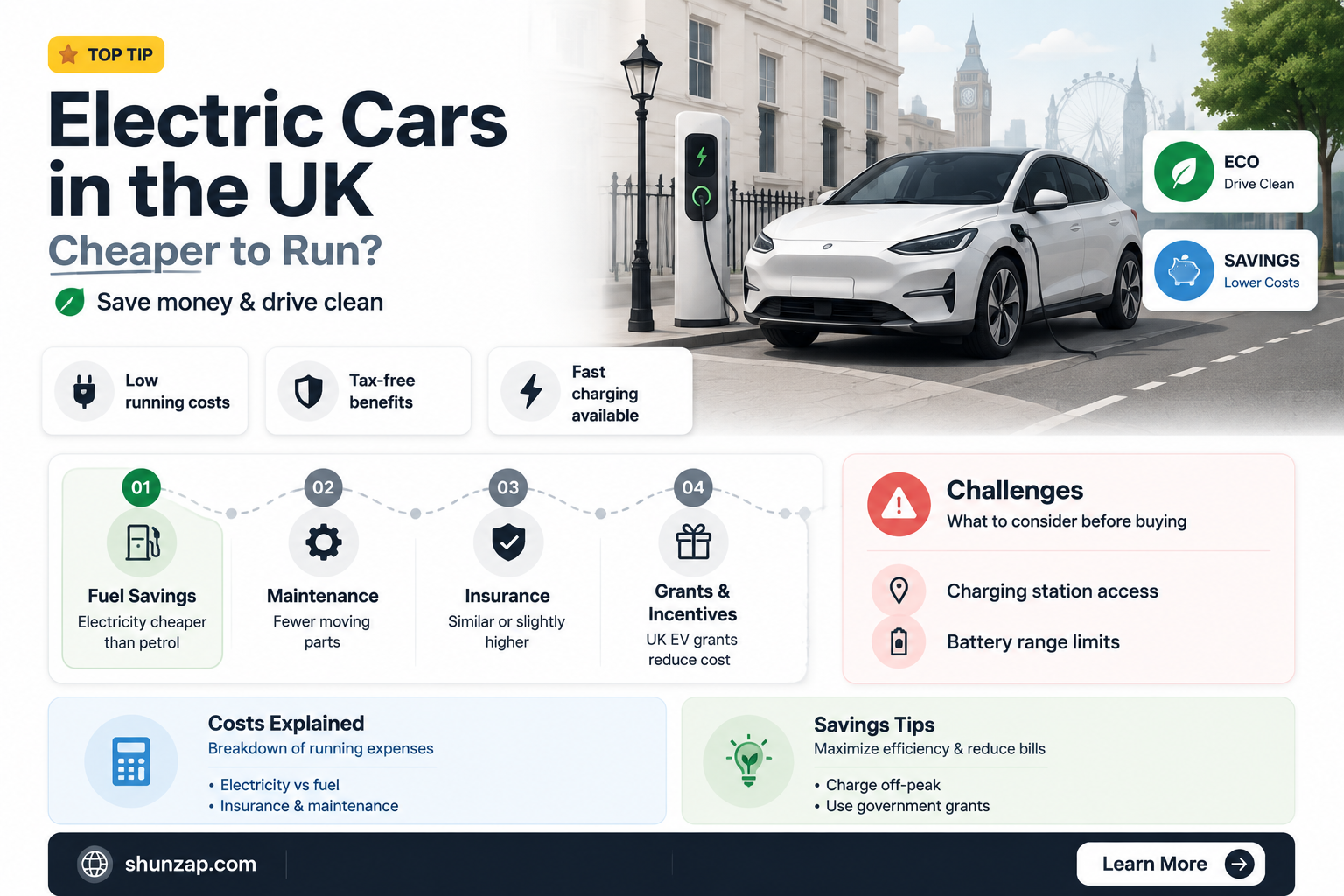 are electric cars cheaper to run uk