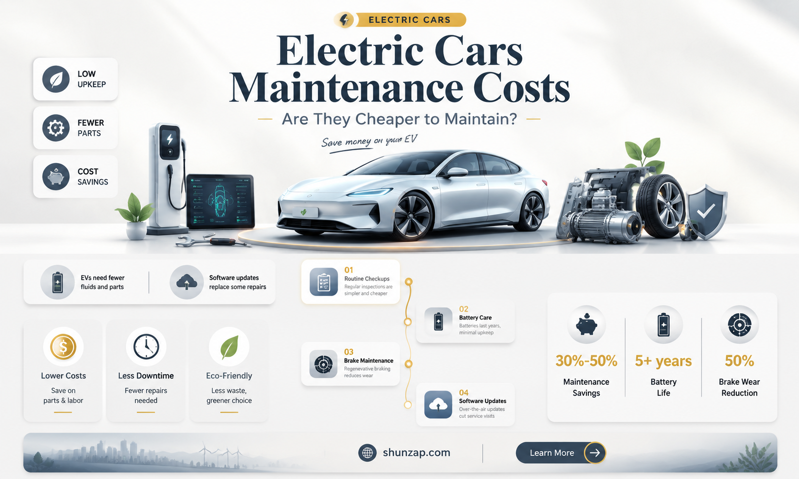 are electric cars cheaper to maintain