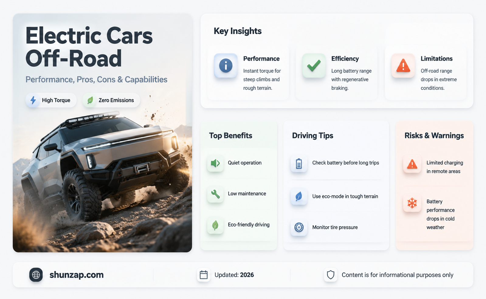 are electric cars good off road