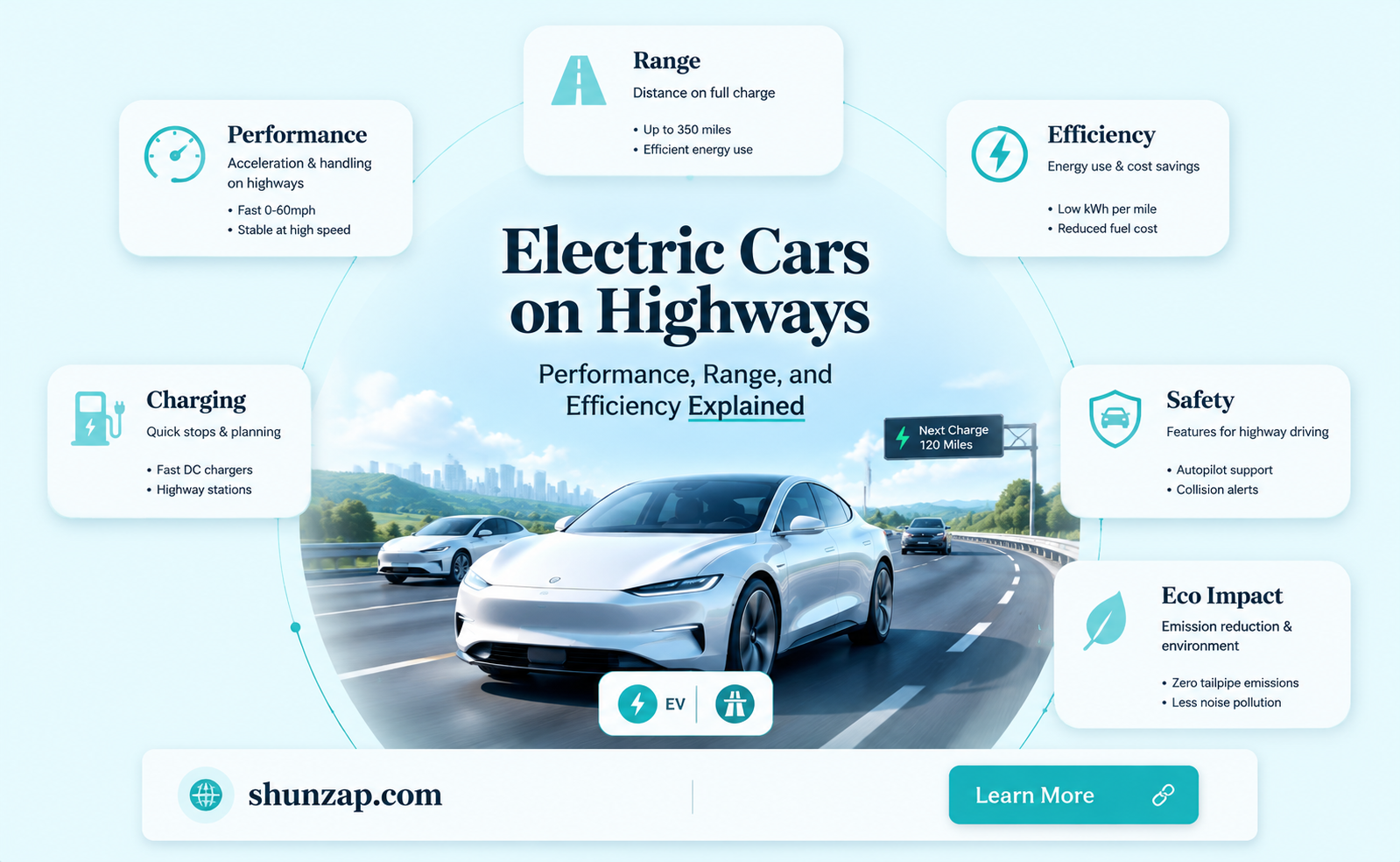 are electric cars good for highway driving