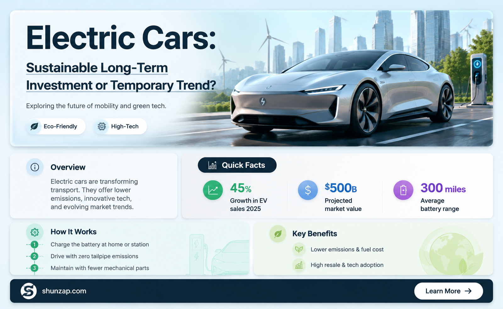 are electric cars good for long term use