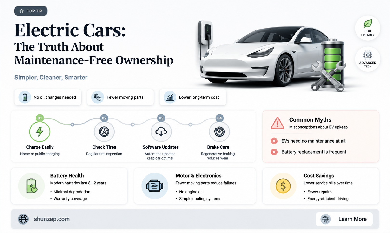 are electric cars maintenance free