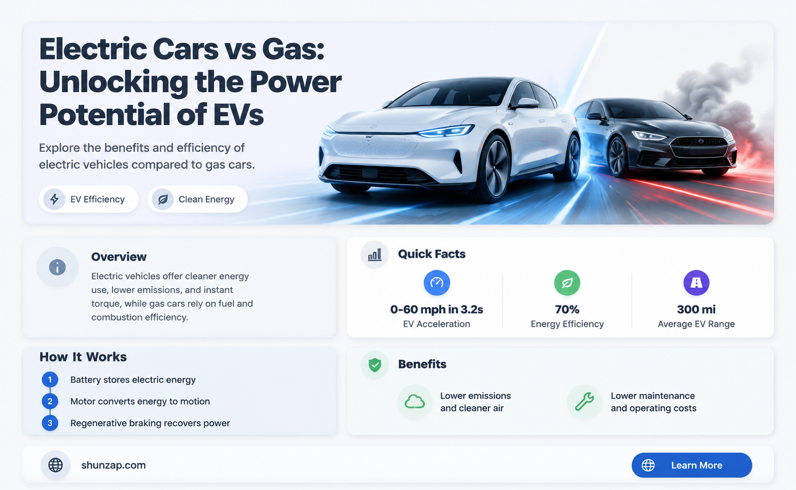 are electric cars mlre powerful