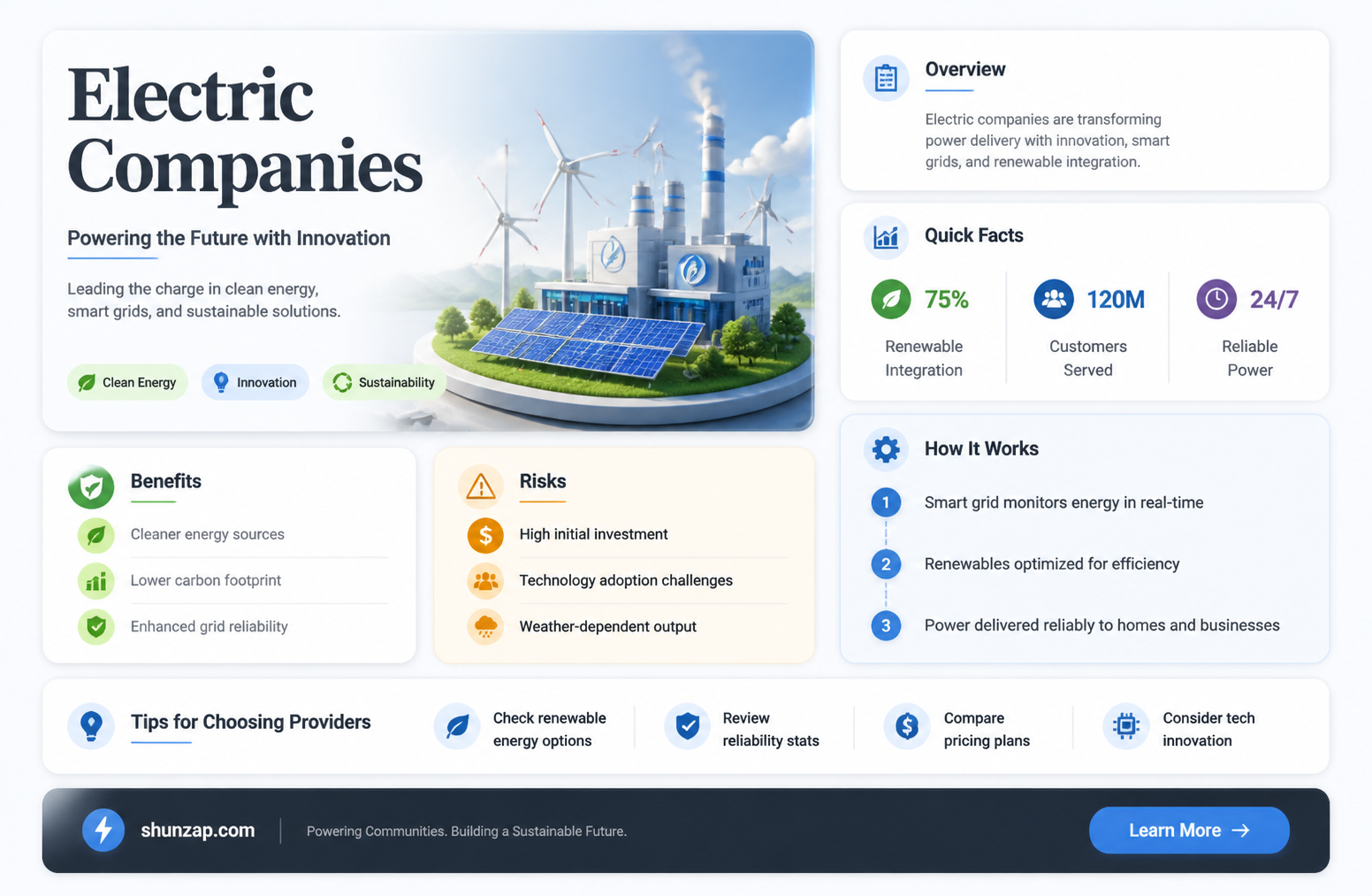 are companies electric