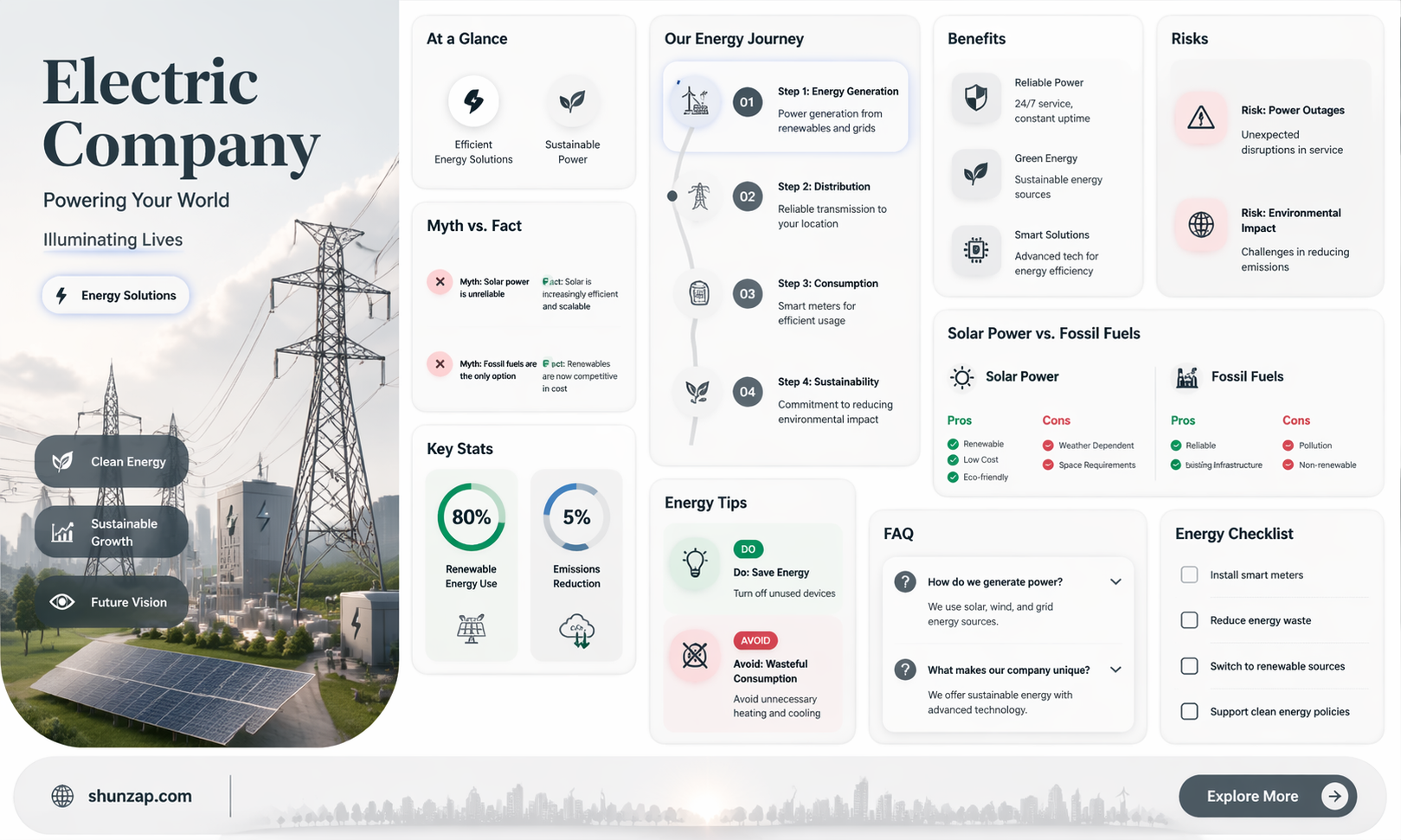 am electric company