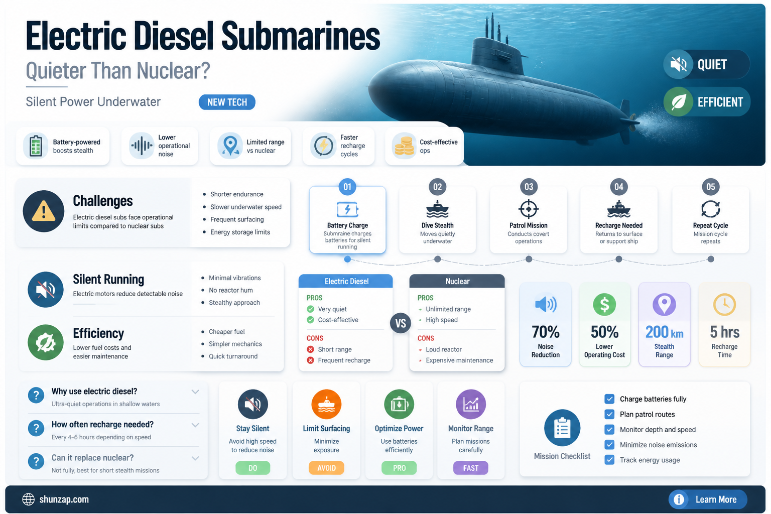 are diesel electric submarines quieter than nuclear