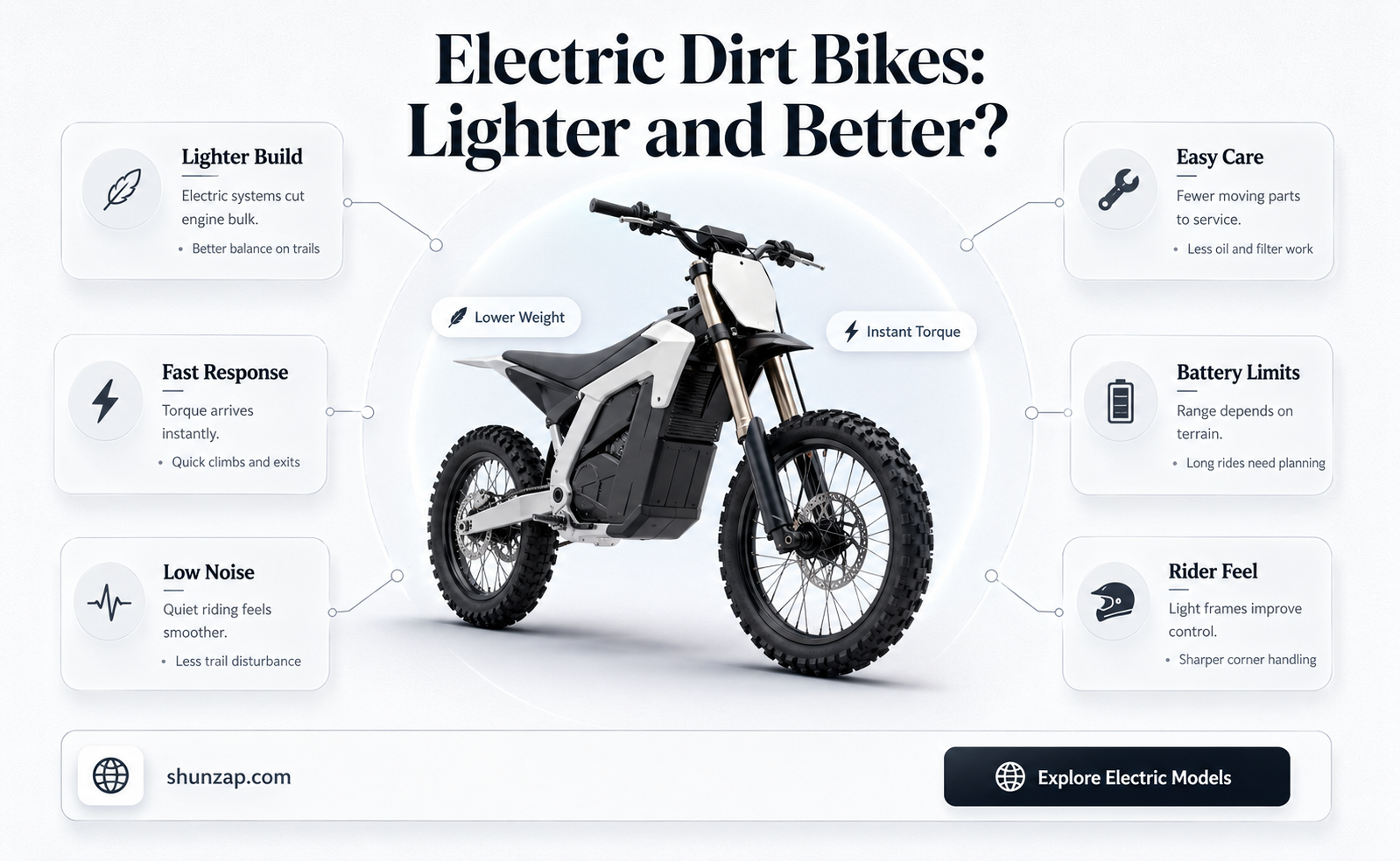 are electric dirt bikes lighter