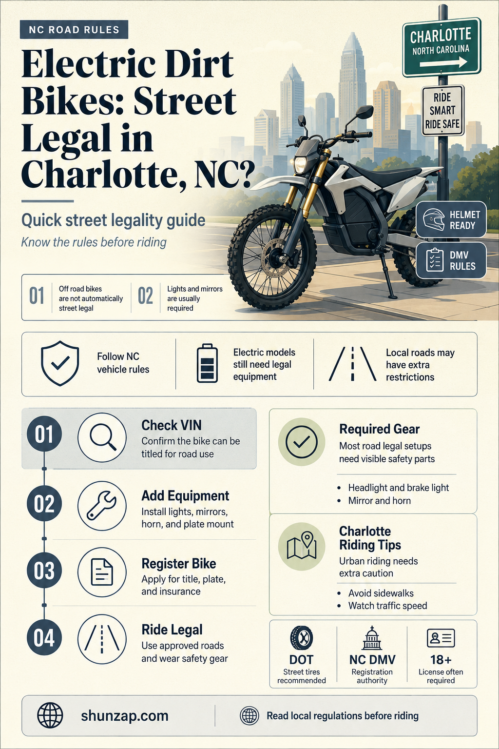 are electric dirt bikes street legal in charlotte nc