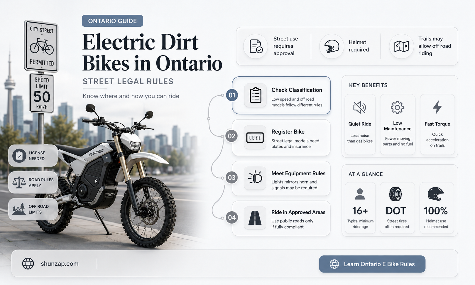 are electric dirt bikes street legal in ontario