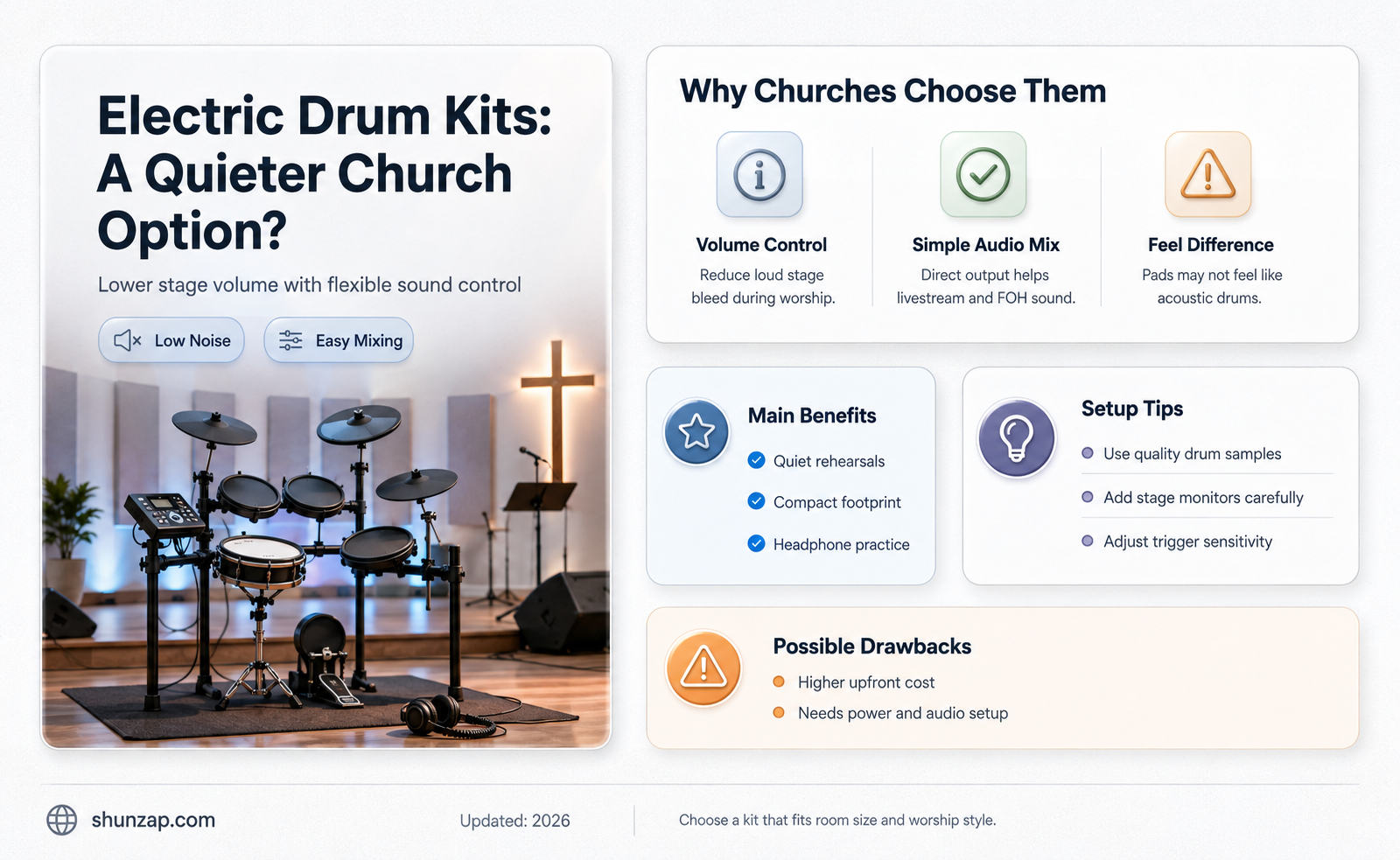 are electric drum kits better for churches