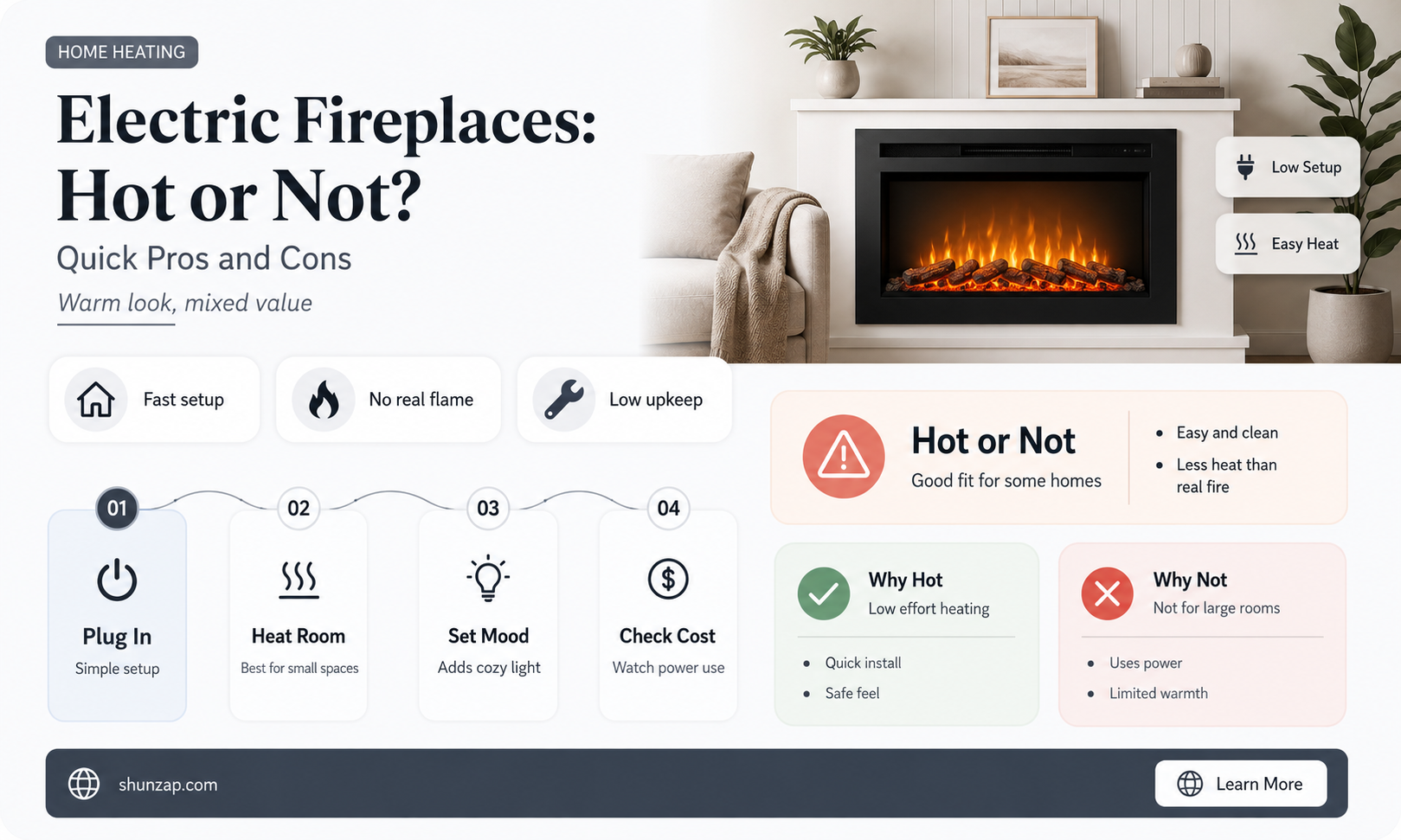 are electric fireplaces hot to the touch