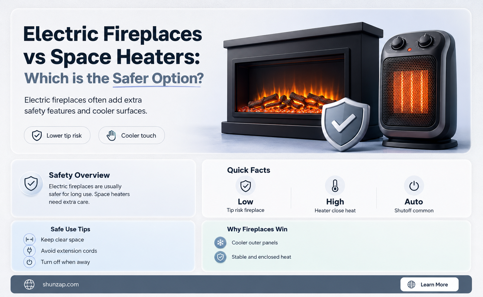 are electric fireplaces safer than space heaters