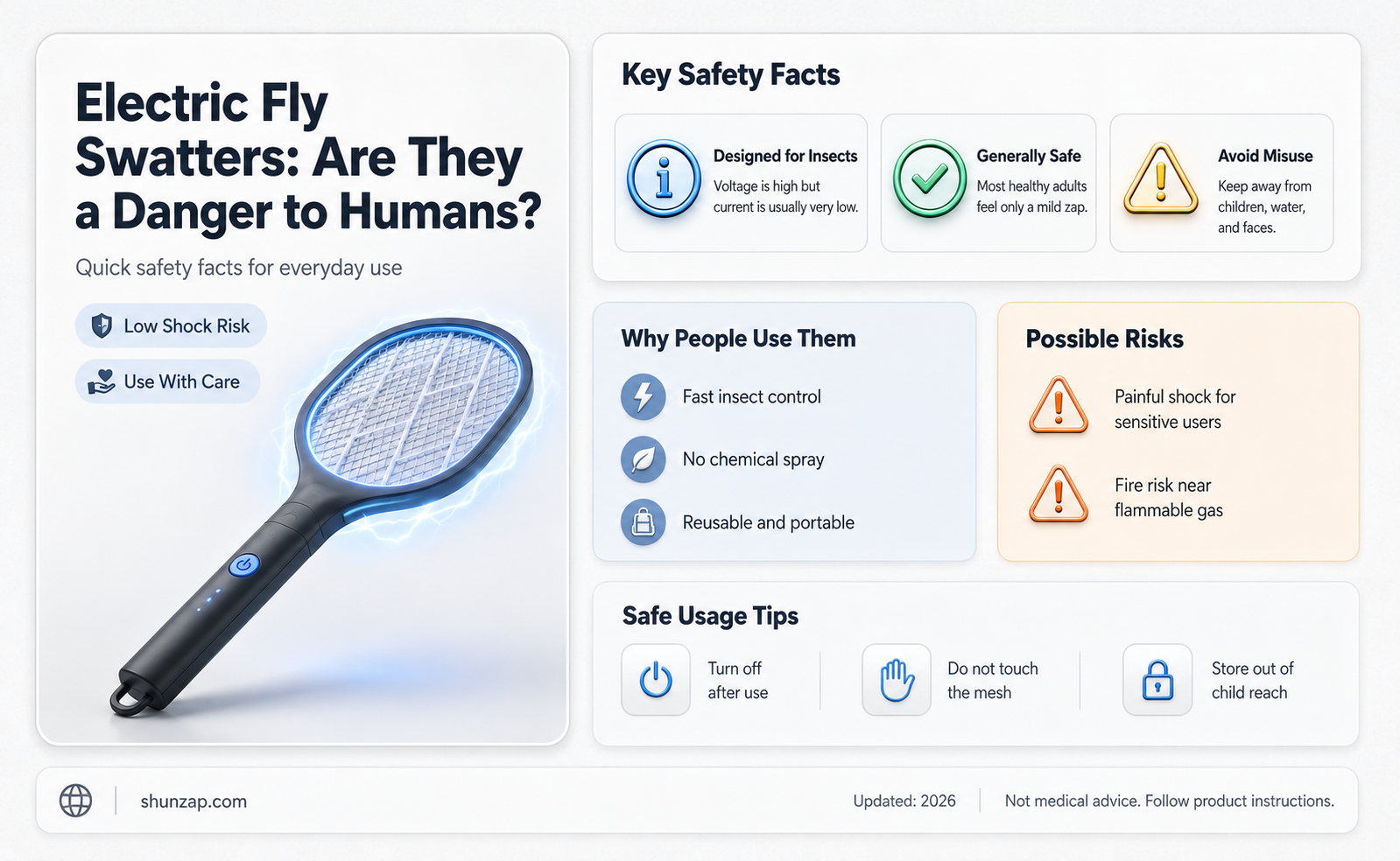 are electric fly swatters dangerous to humans