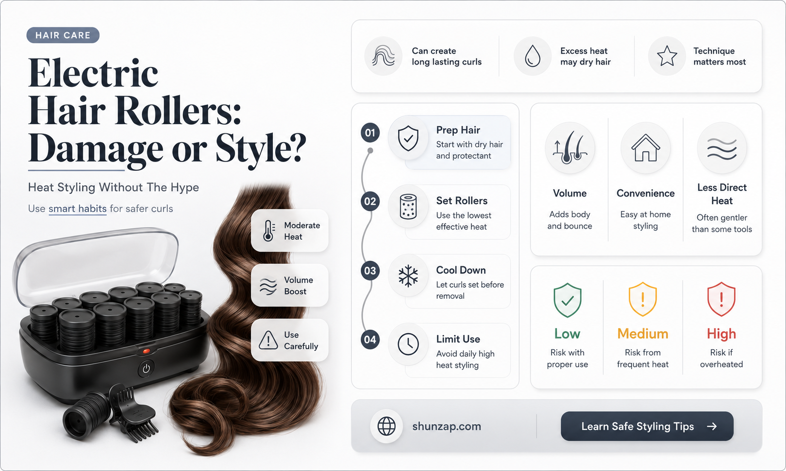 are electric rollers bad for your hair