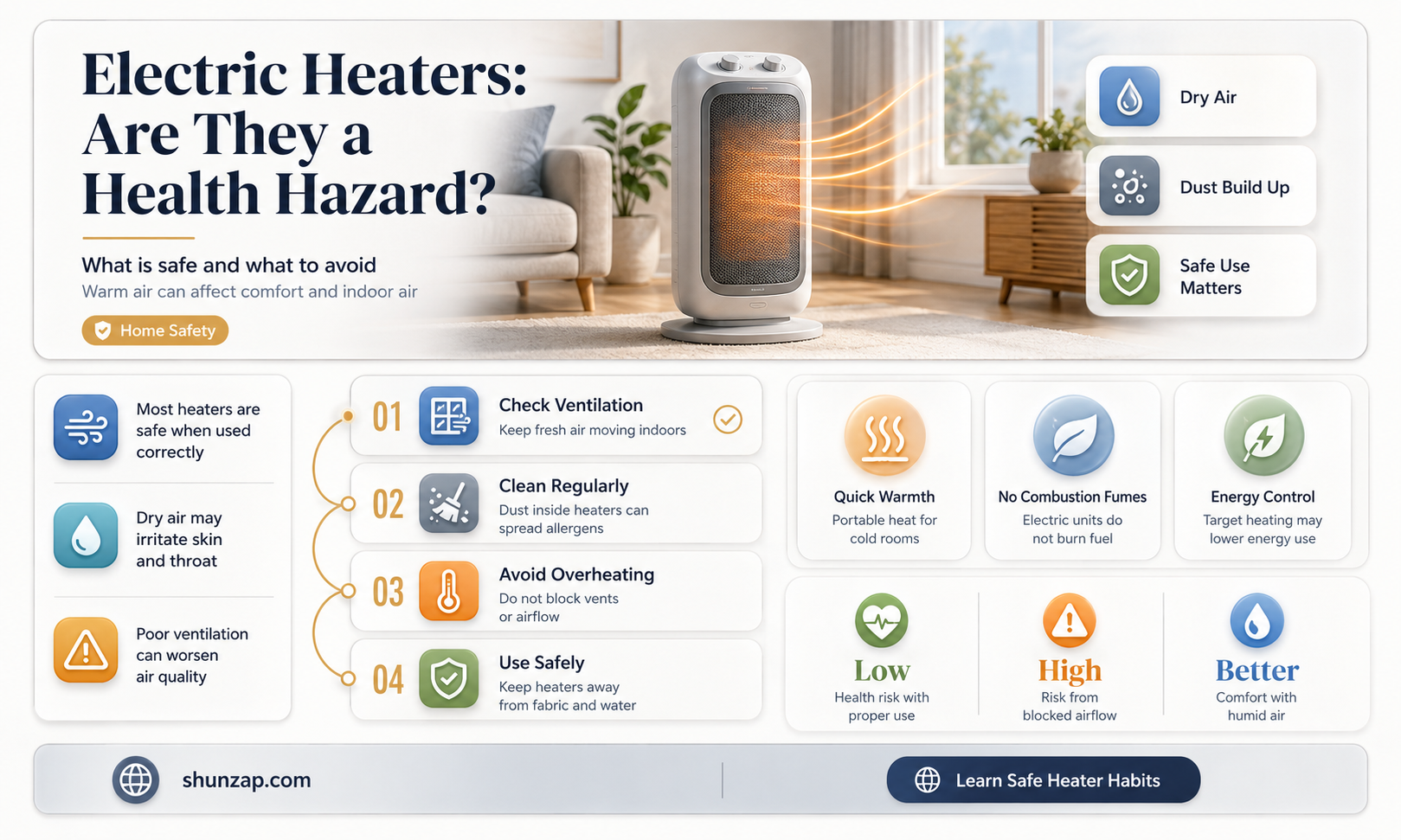are electric heaters bad for your health