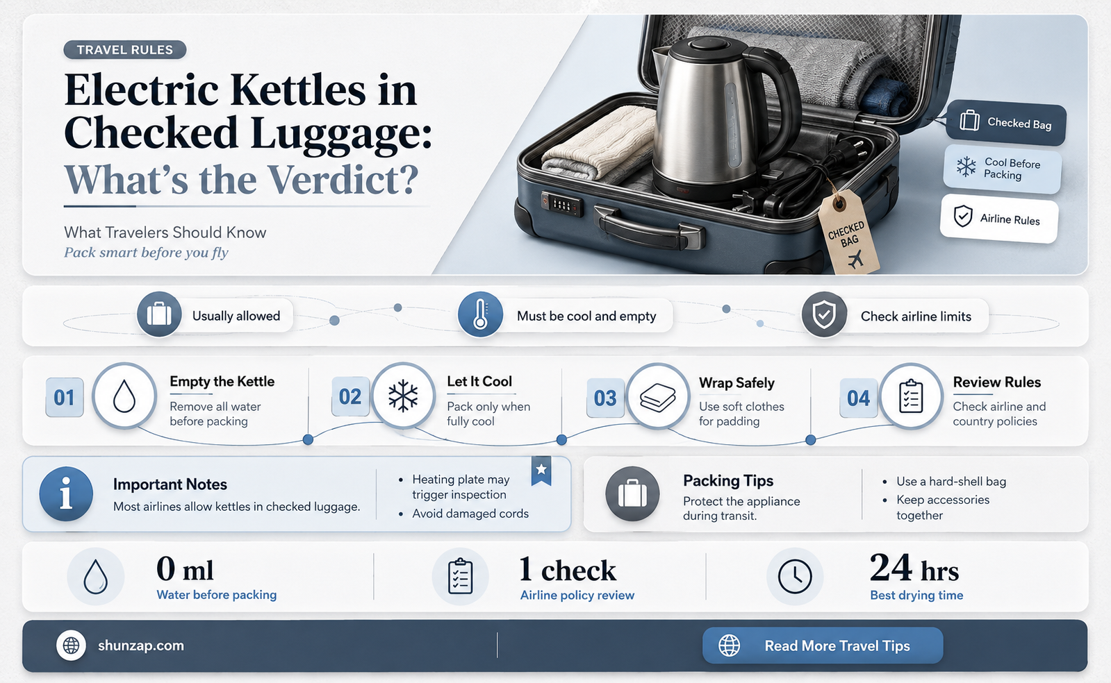 are electric kettles allowed in checked luggage