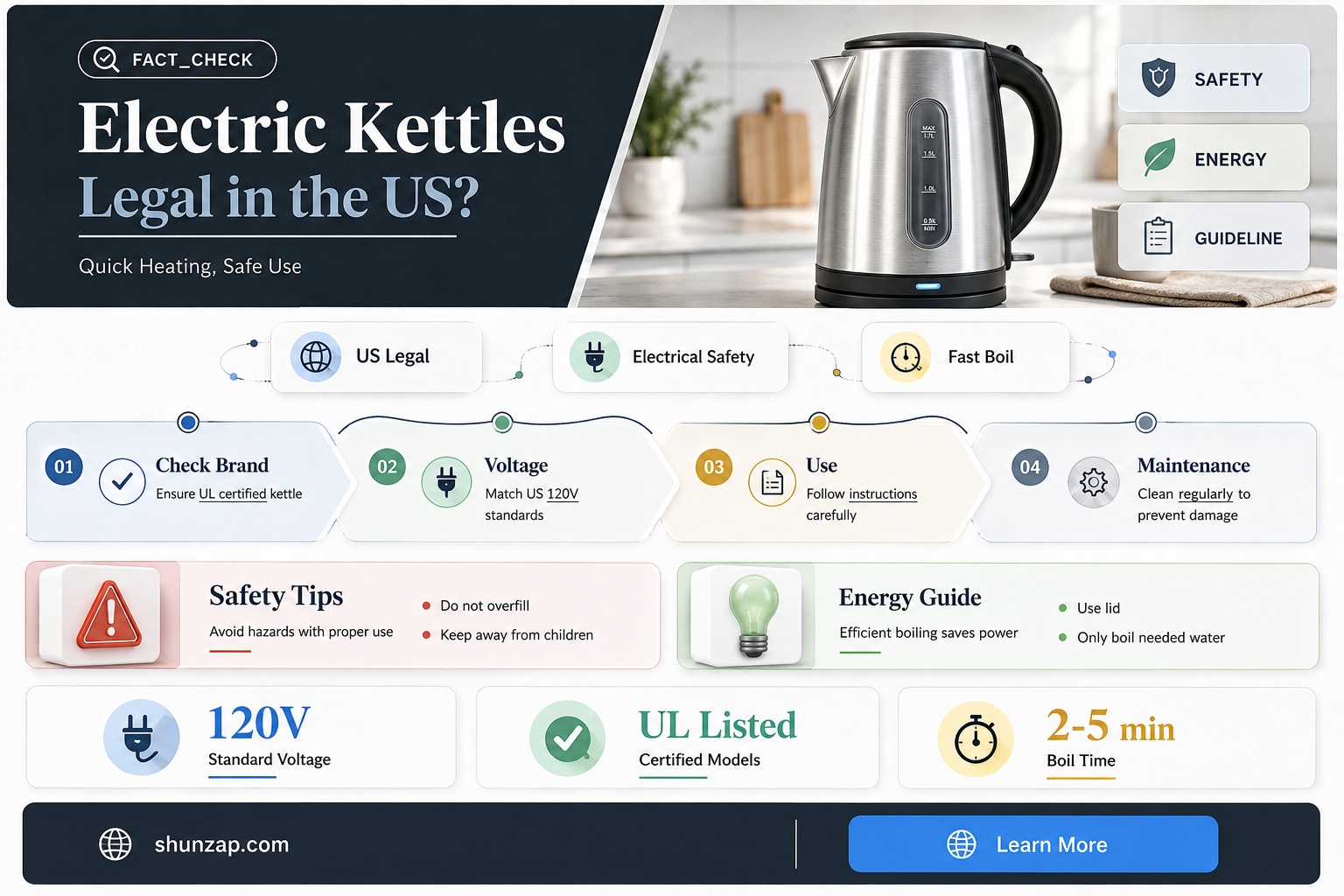 are electric kettles legal in the us