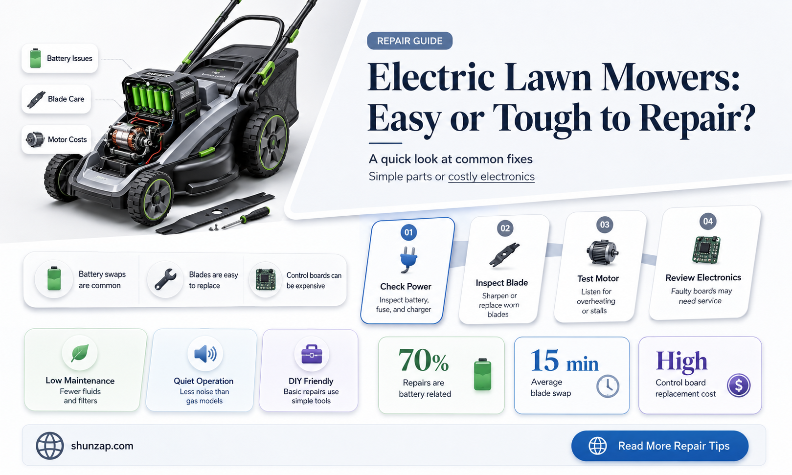 are electric lawn mowers difficult to repair