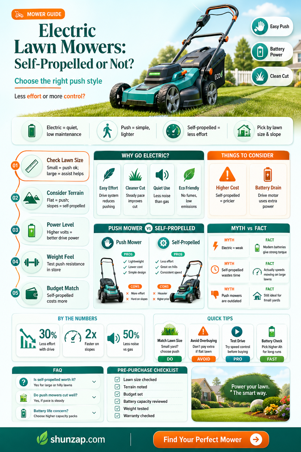 are all electric lawn mowers self propelled