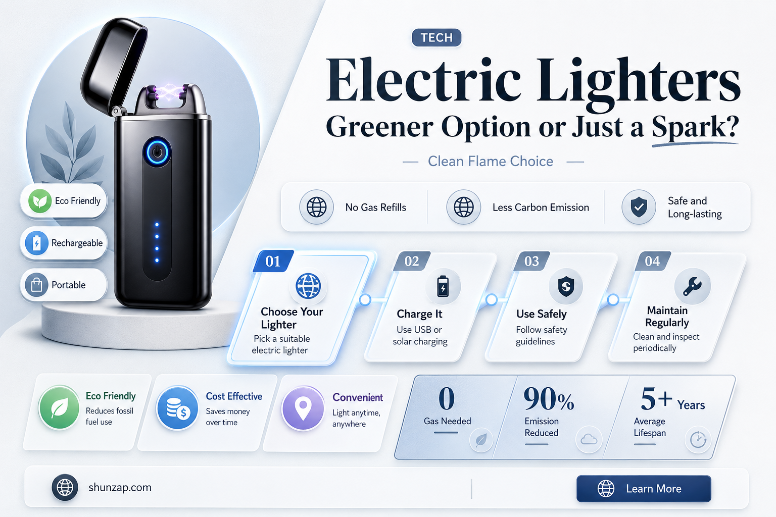 are electric lighters better for the environment