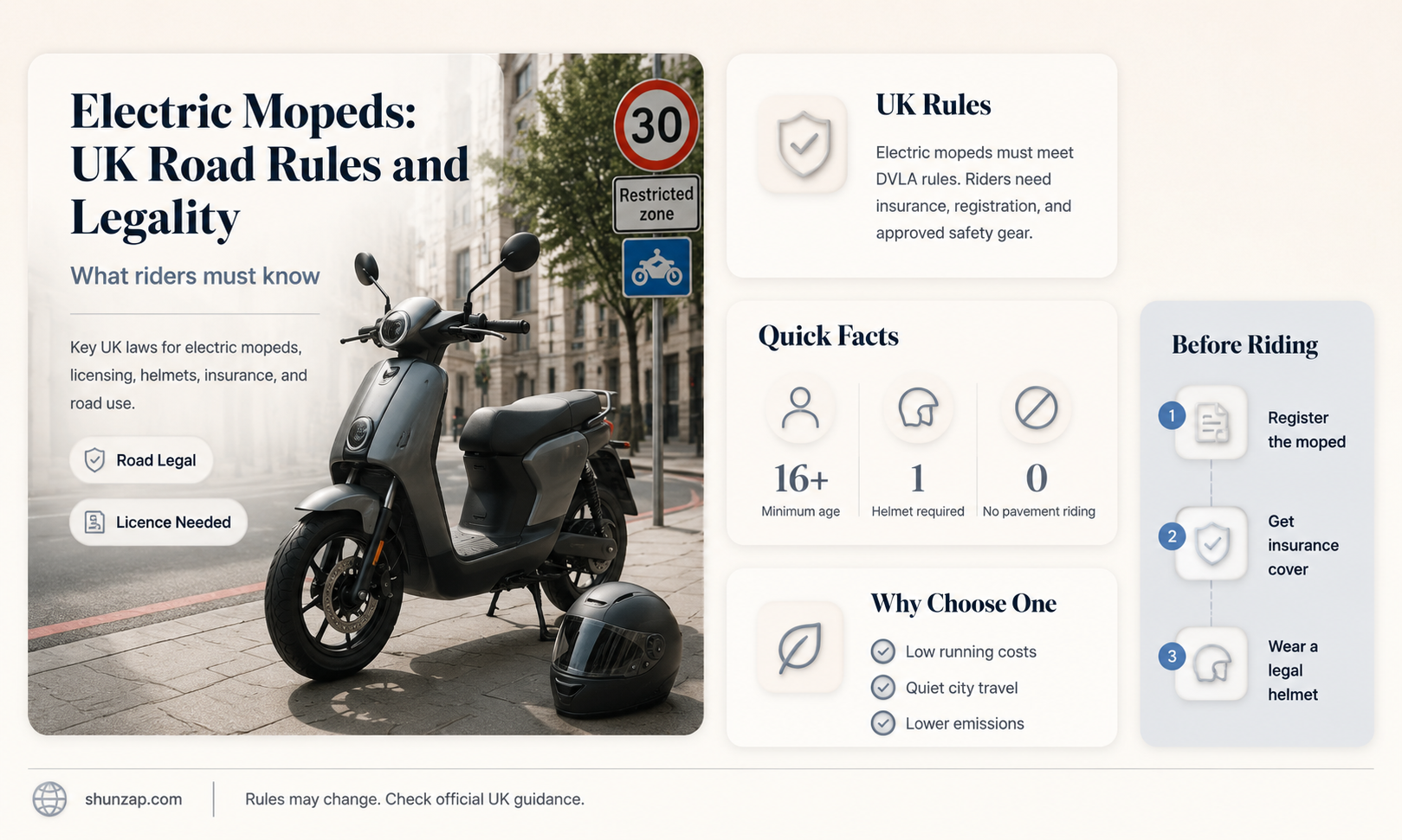are electric mopeds legal in the uk
