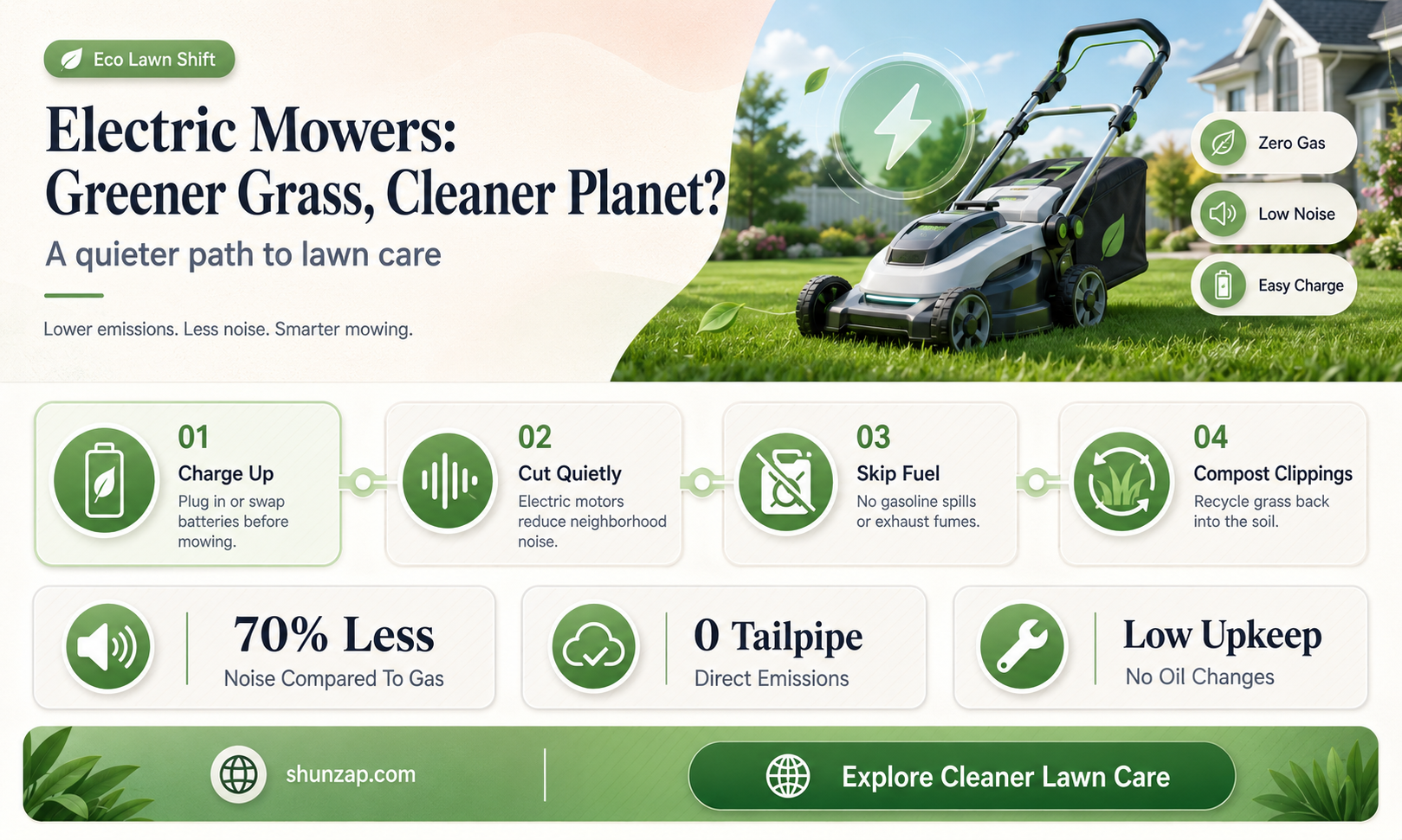 are electric mowers better for the environment