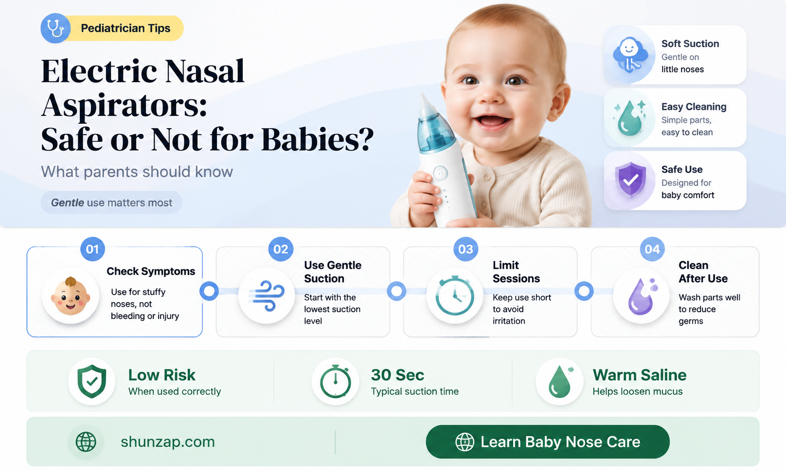 are electric nasal aspirators safe for babies