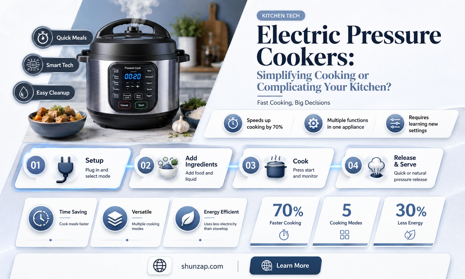 are electric pressure cookers easy to use
