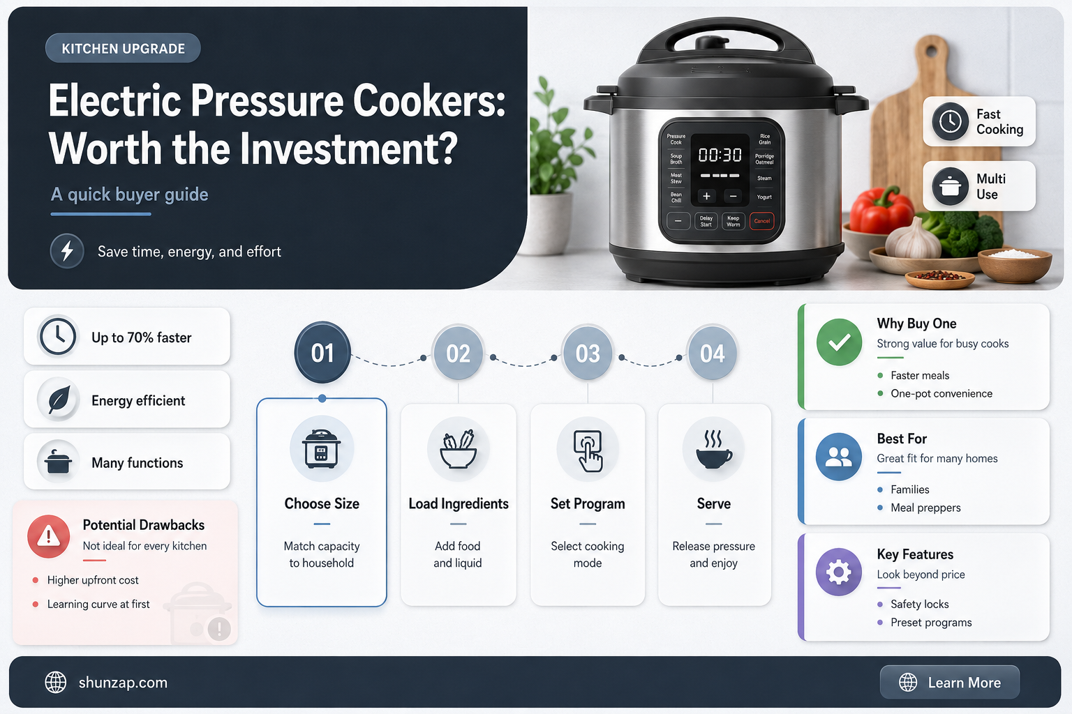 are electric pressure cookers worth the money
