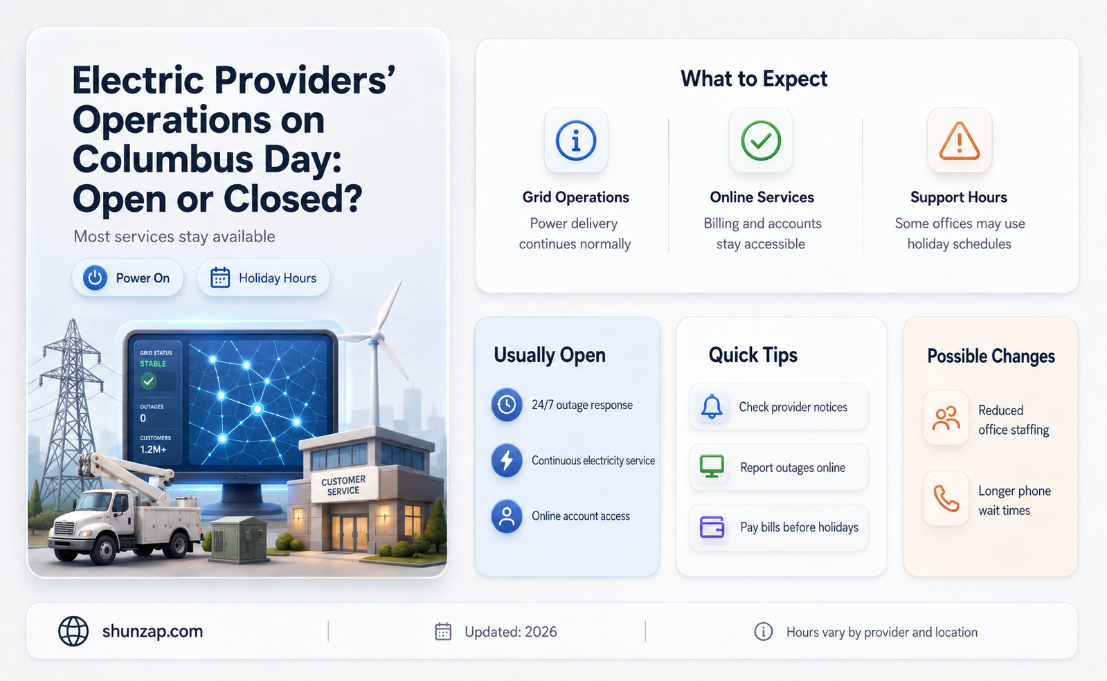 are electric providers closed on columbus day