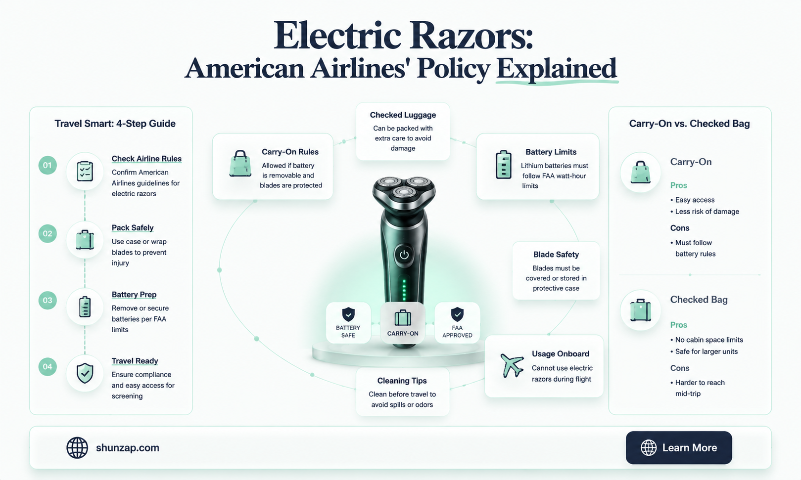 are electric razorsd allowed on american airlines