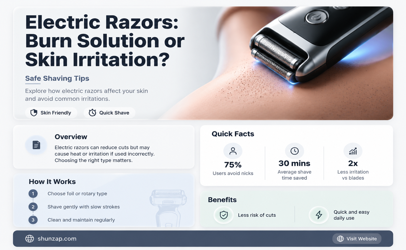 are electric razors better for razor burn