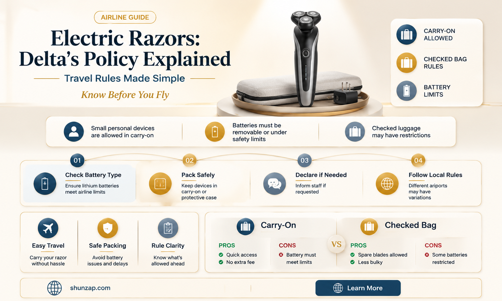 are electric razors allowed on delta flights