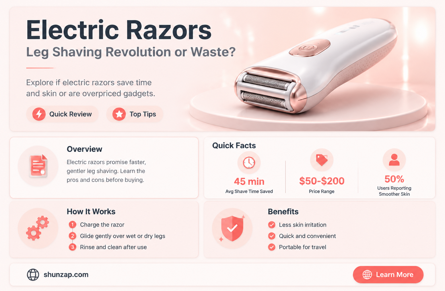 are electric razors worth it for legs