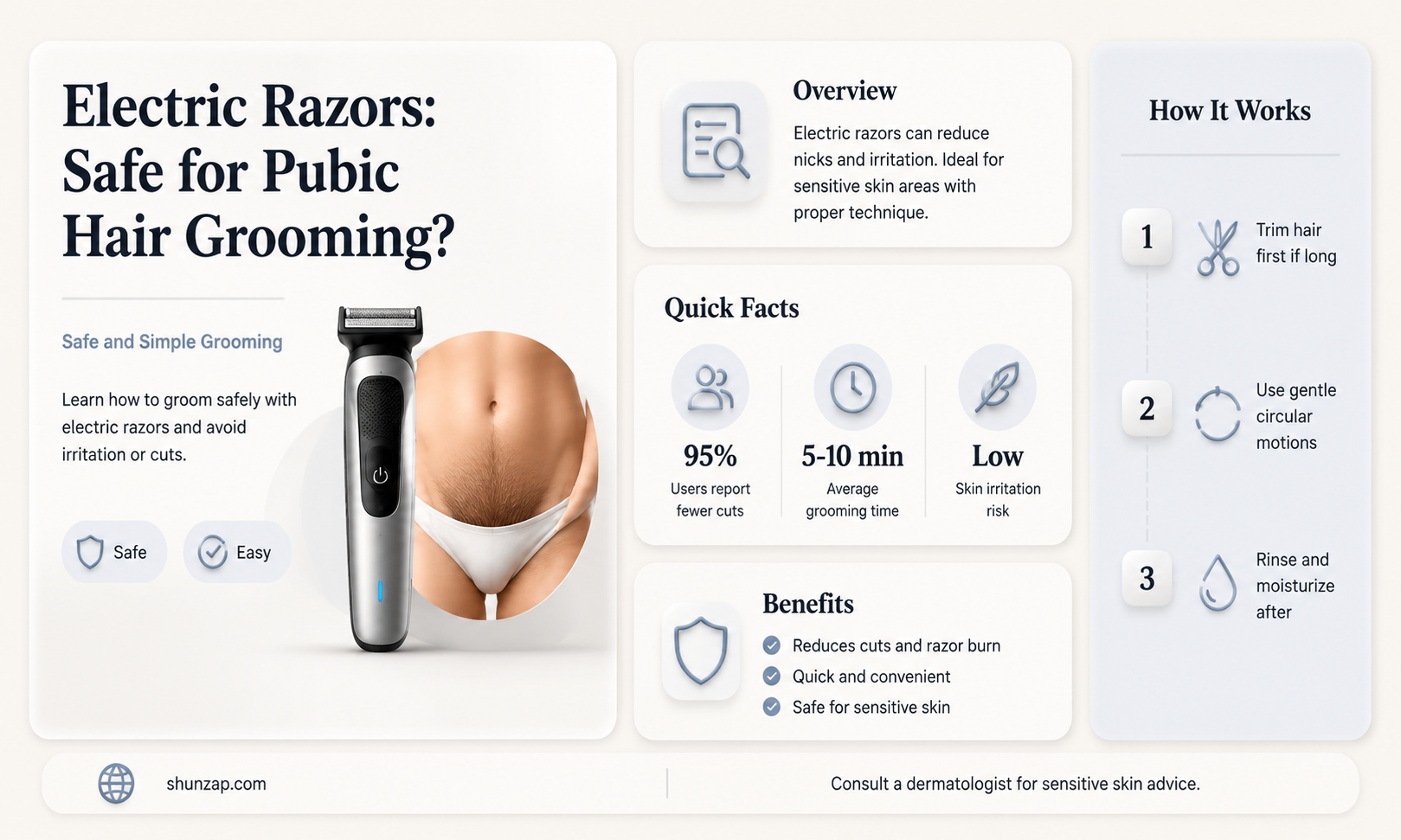 are electric razors safe for pubic hair