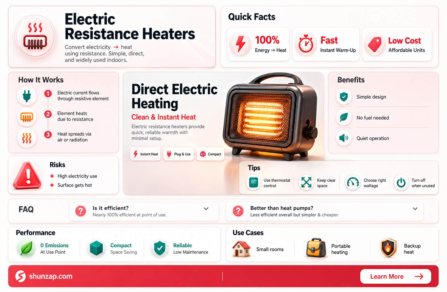 are all electric resistance heaters the same