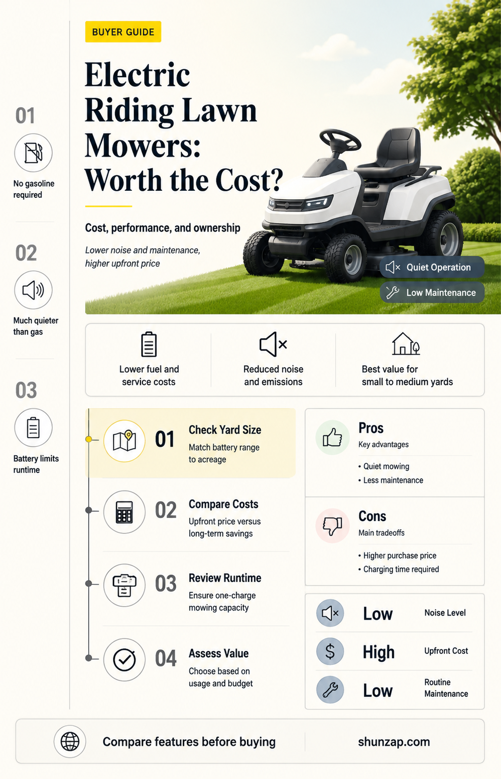 are electric riding lawn mowers worth it