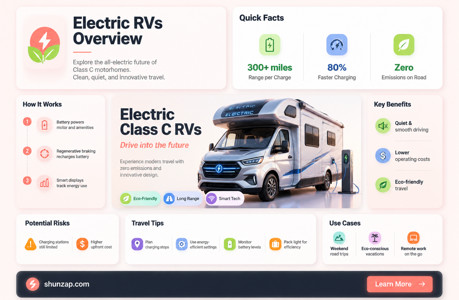 are class c rv