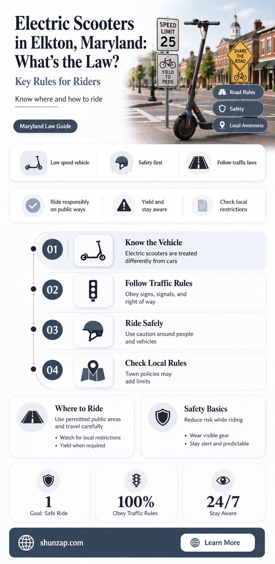 are electric scooters legal in elkton maryland