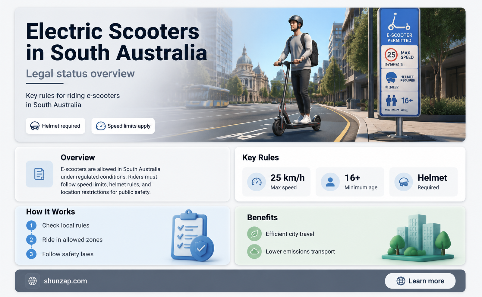 are electric scooters legal in south australia
