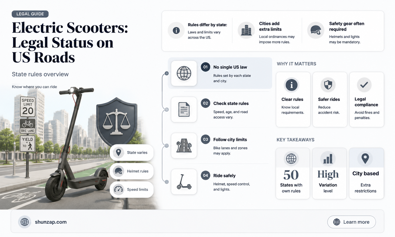 are electric scooters legal in the us
