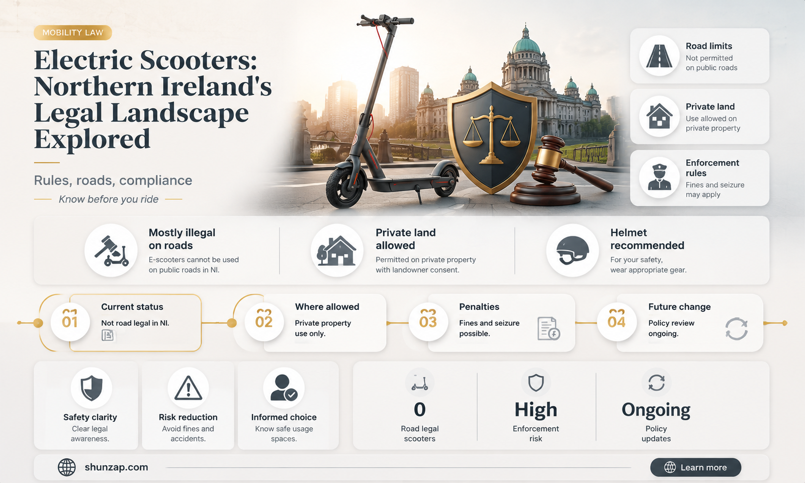 are electric scooters legal in northern ireland