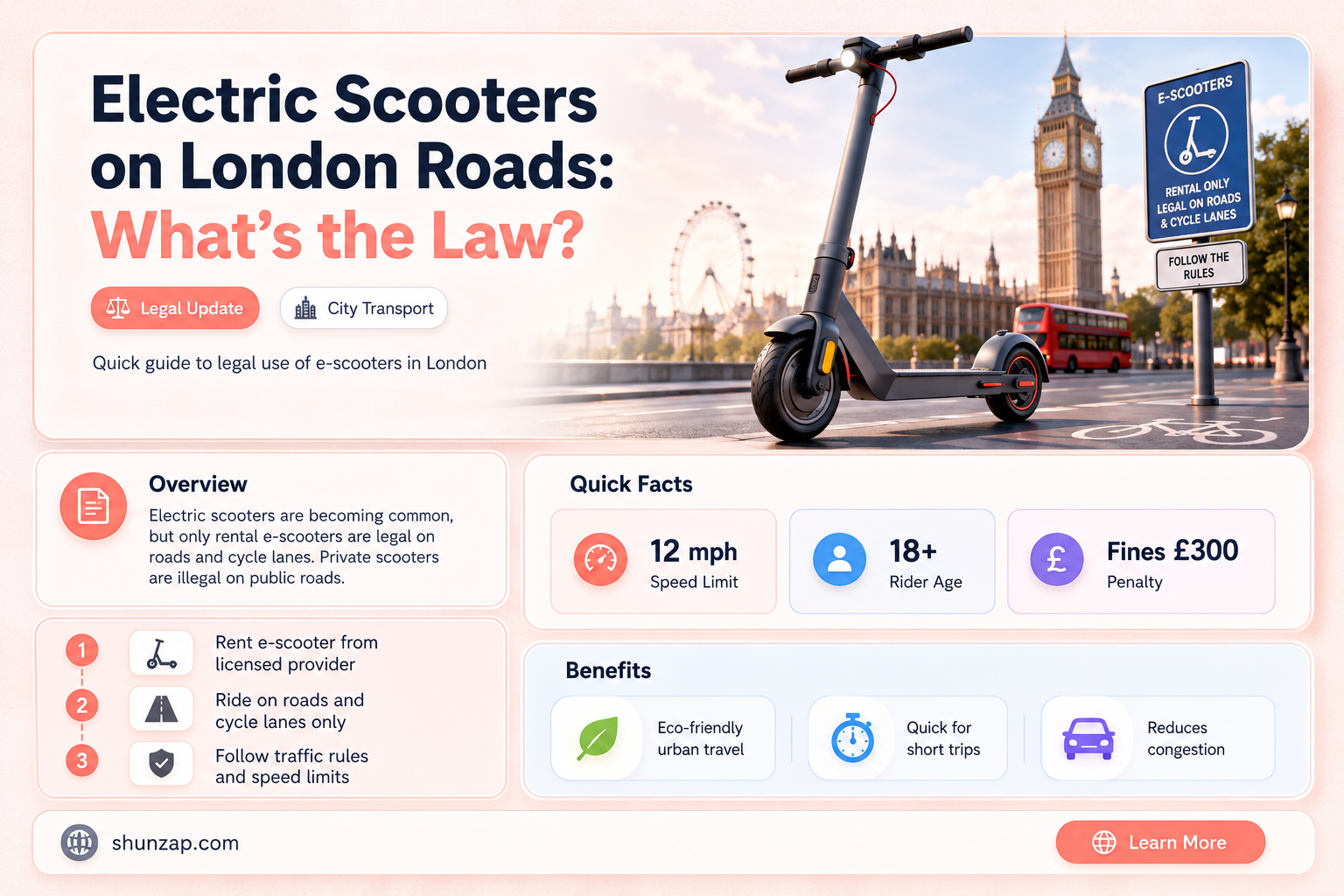 are electric scooters allowed on london roads