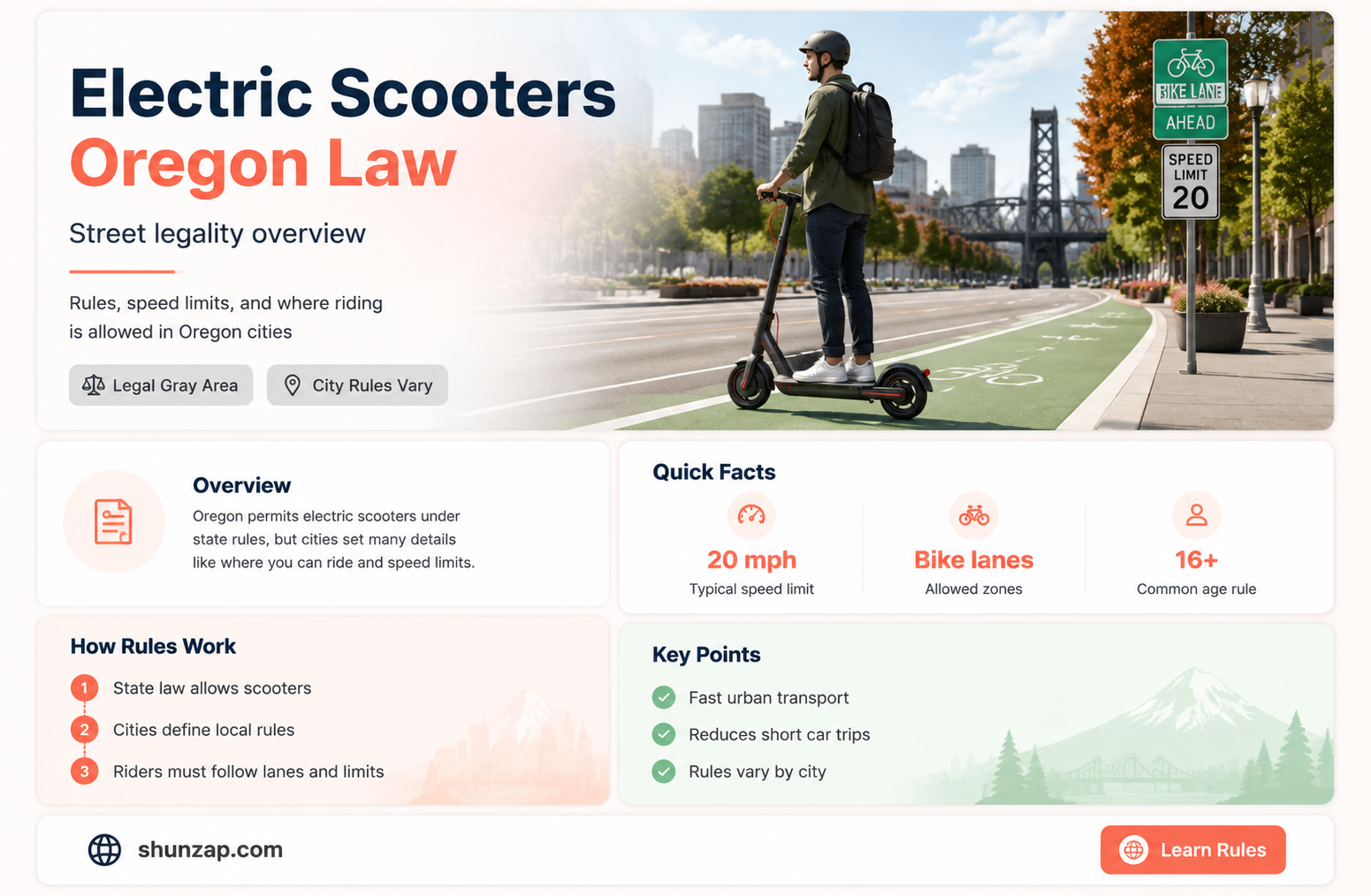 are electric scooters street legal in oregon