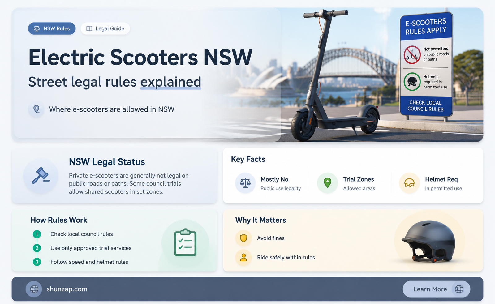 are electric scooters street legal in nsw