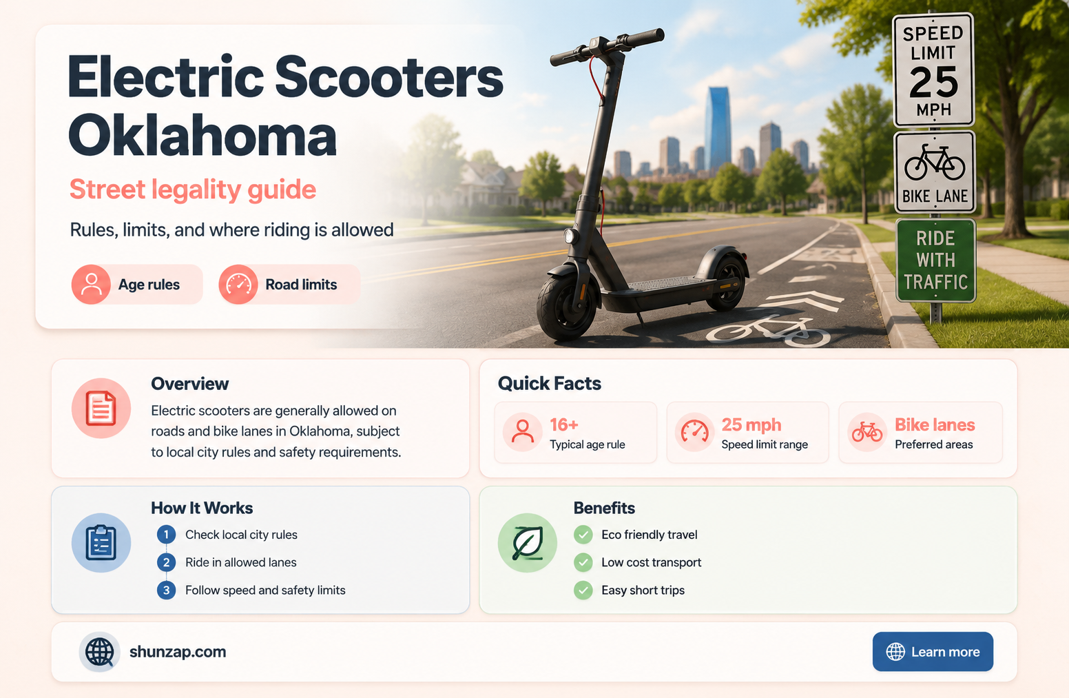 are electric scooters street legal in oklahoma