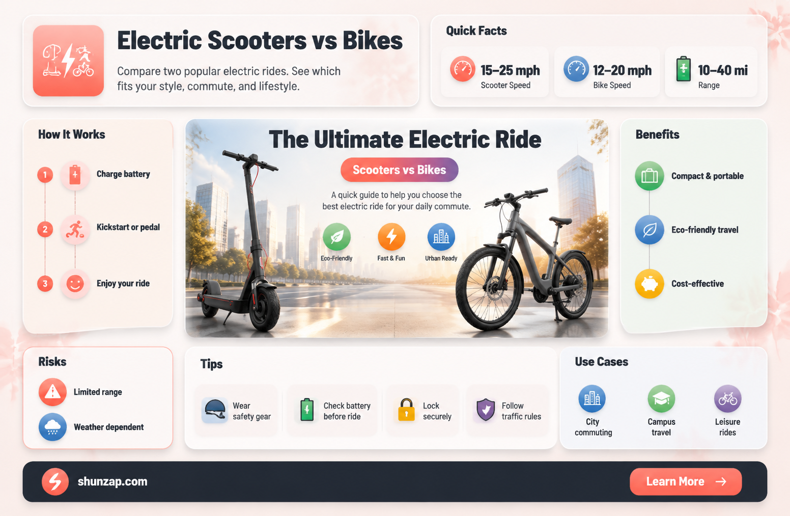 are electric bikes better than electric scooters