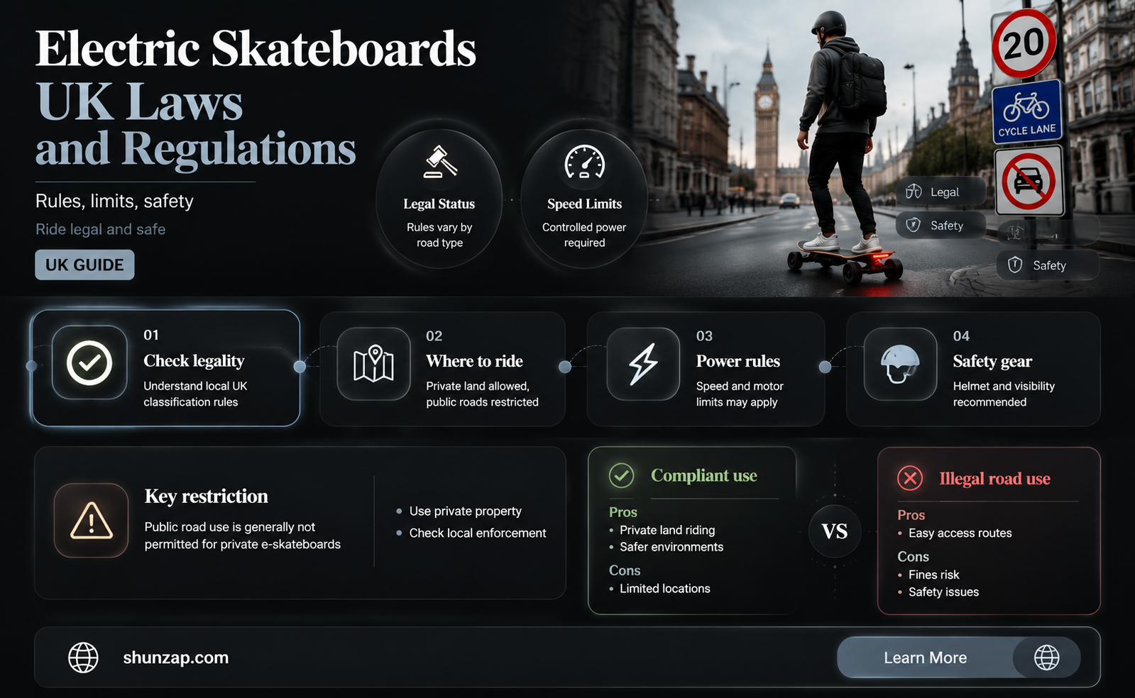 are electric skateboards legal in the uk