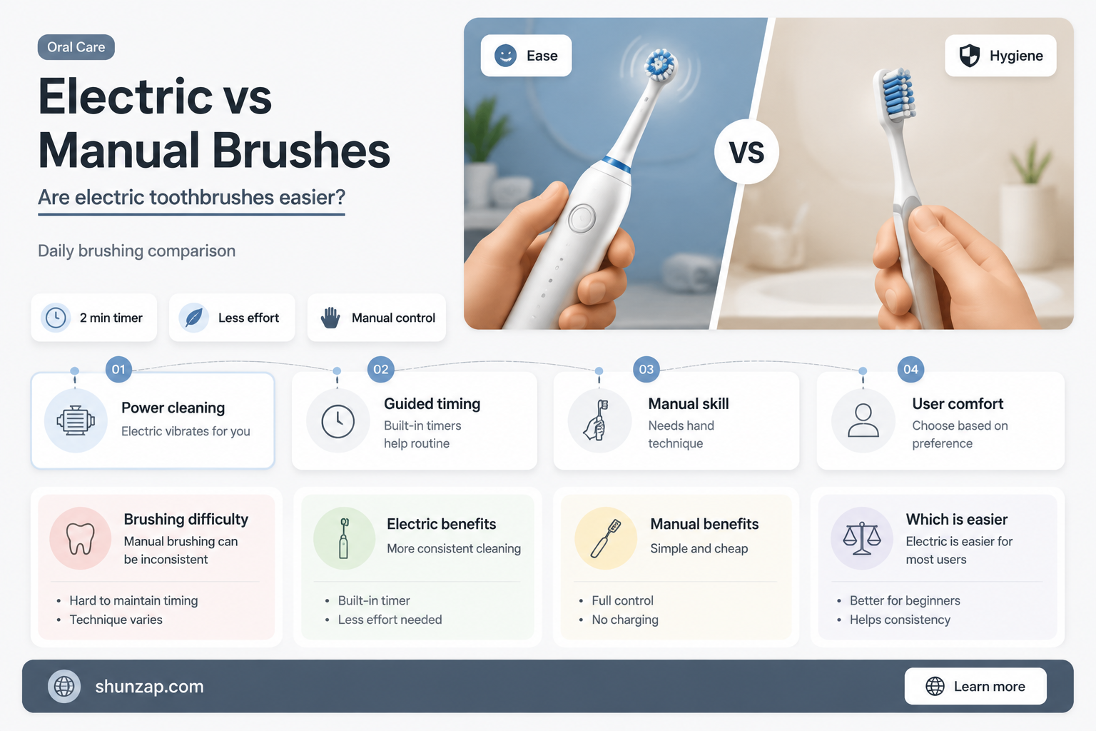 are electric toothbrushes easier to use