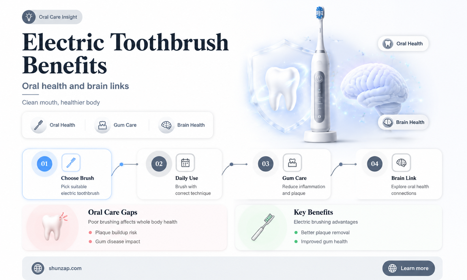 are electric toothbrushes bad for your brain